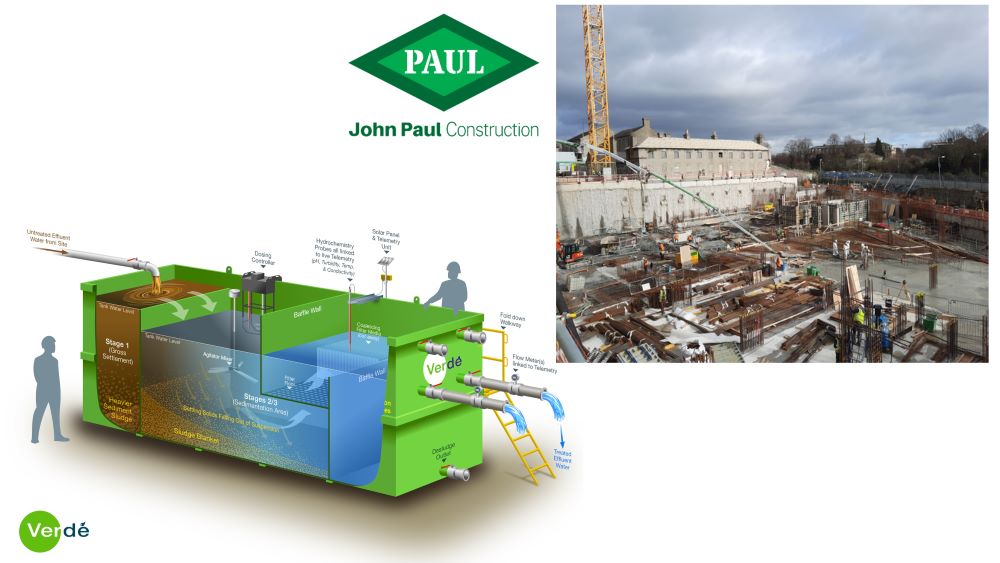 Construction Dewatering – Garda Ops Centre